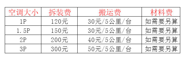 剑川空调移机及费用电话在哪里找